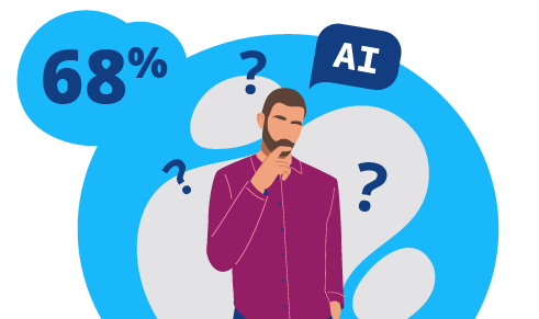 Image of a colleague looking curious and contemplative with 'AI' and question marks around him with 68%.