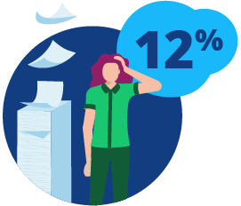 A woman looking overwhelmed at a large stack of papers as if to convey overwhelm with a blue graphic bubble with 12% inside.
