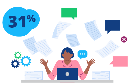 Colleague sitting at a desk with papers, message icons, gears flying around representing additional responsibilities with 31% in a graphic bubble.