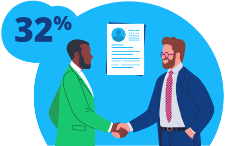 Two people shaking hands, with a bubble with 32% inside.