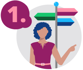 A woman standing with a sign behind her pointing multiple directions as she points the way with 1. next to her