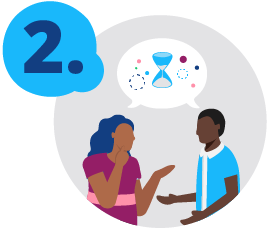 Two people having a conversation with the number 2. next to them.